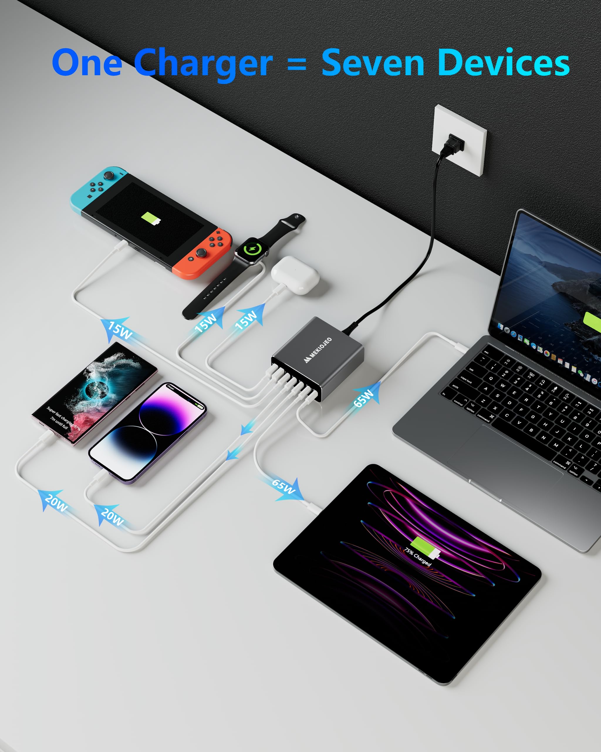MEKIOJEO 65W laptop charging capability powering a MacBook Pro.