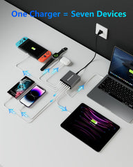 MEKIOJEO 65W laptop charging capability powering a MacBook Pro.