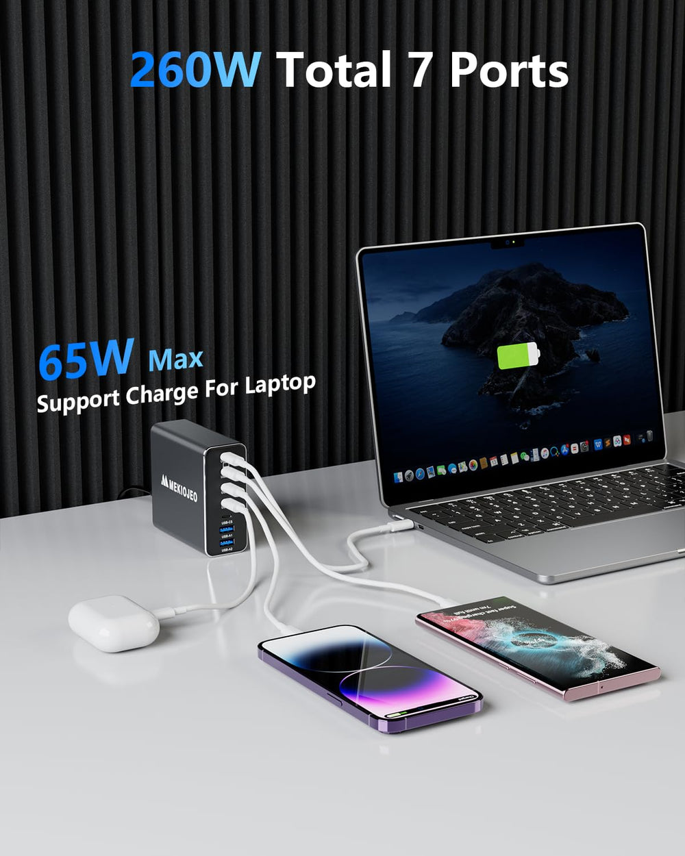 MEKIOJEO GaN charger on desk showing anti-slip aluminum shell.