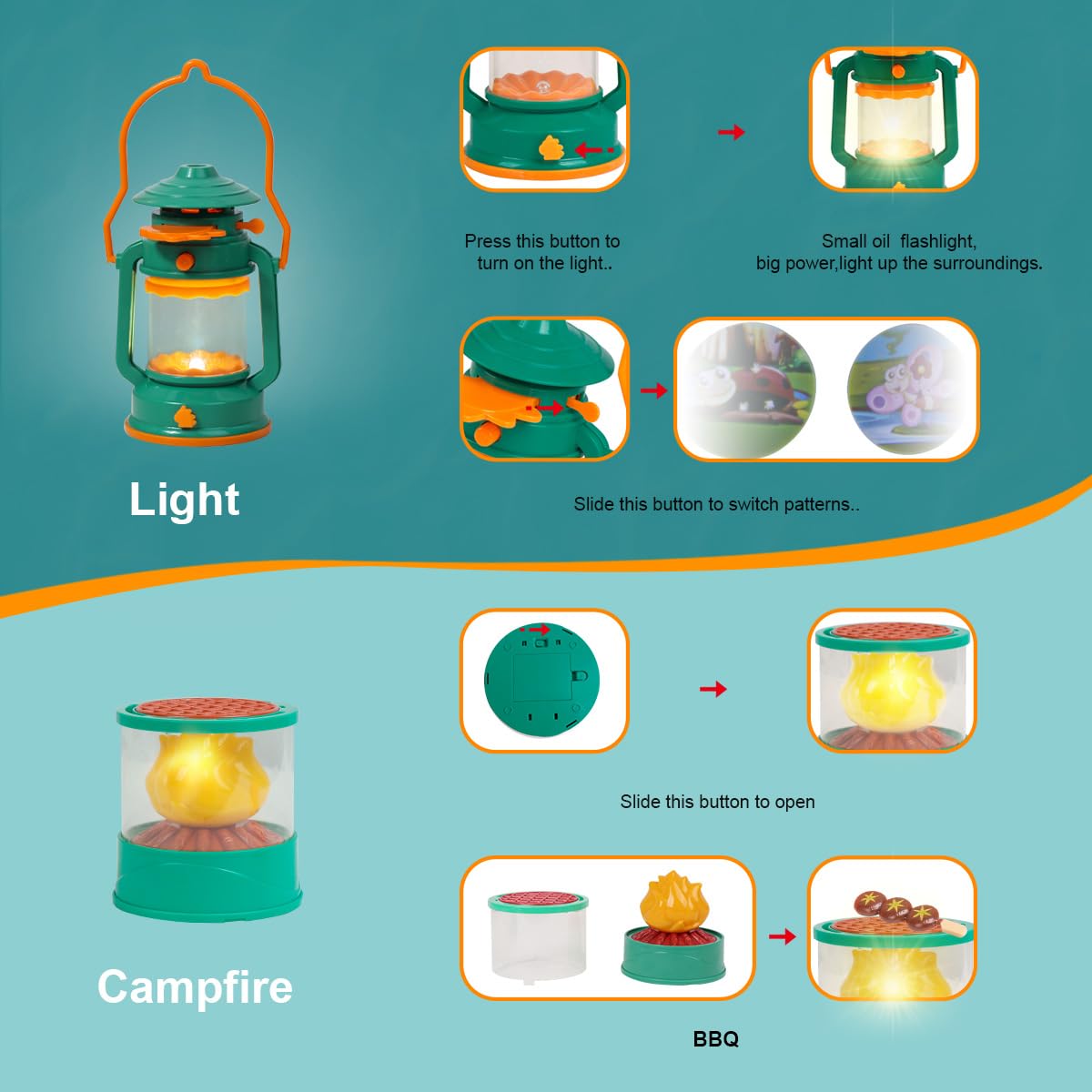 Meland oil lamp adds soft glow for safe indoor camping scenes.