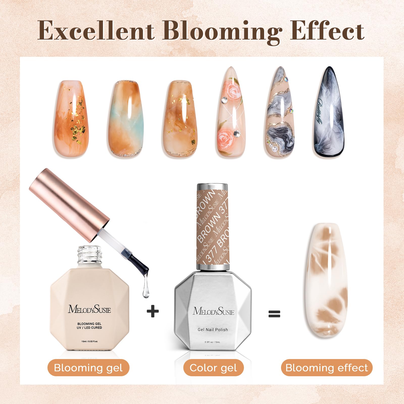 MelodySusie Clear Blooming Gel soft blush translucent texture for subtle manicures.