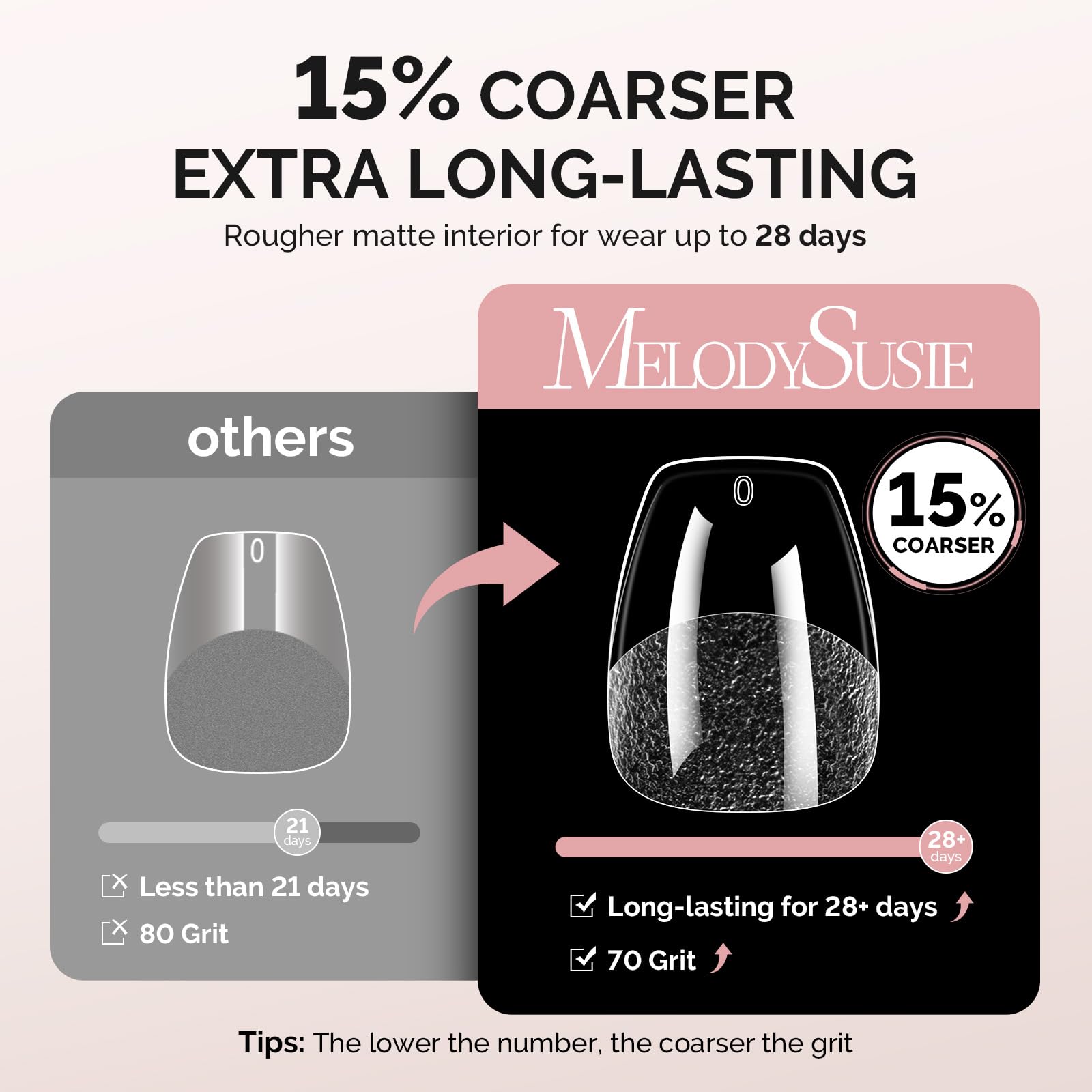 MelodySusie Extra Short nails offer a crystal-clear look that suits many polishes.