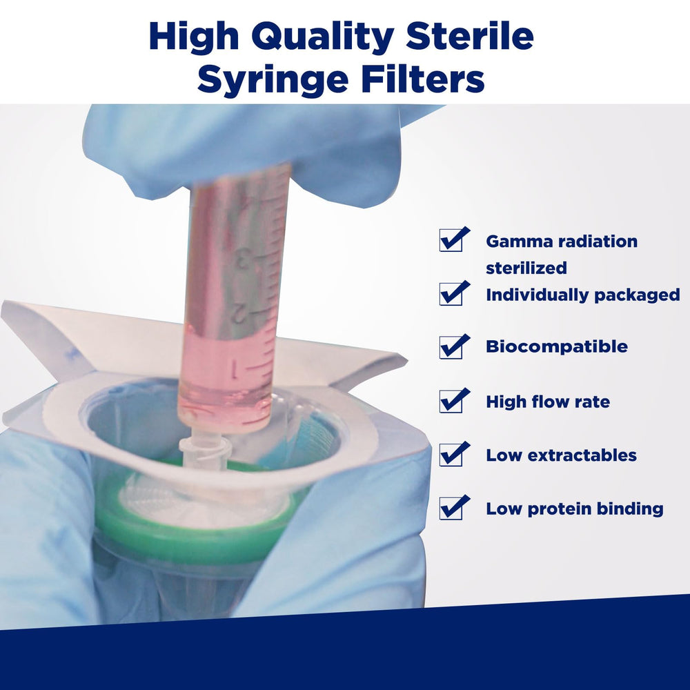 Membrane Solutions PP housing supports sterile, durable syringe filtration