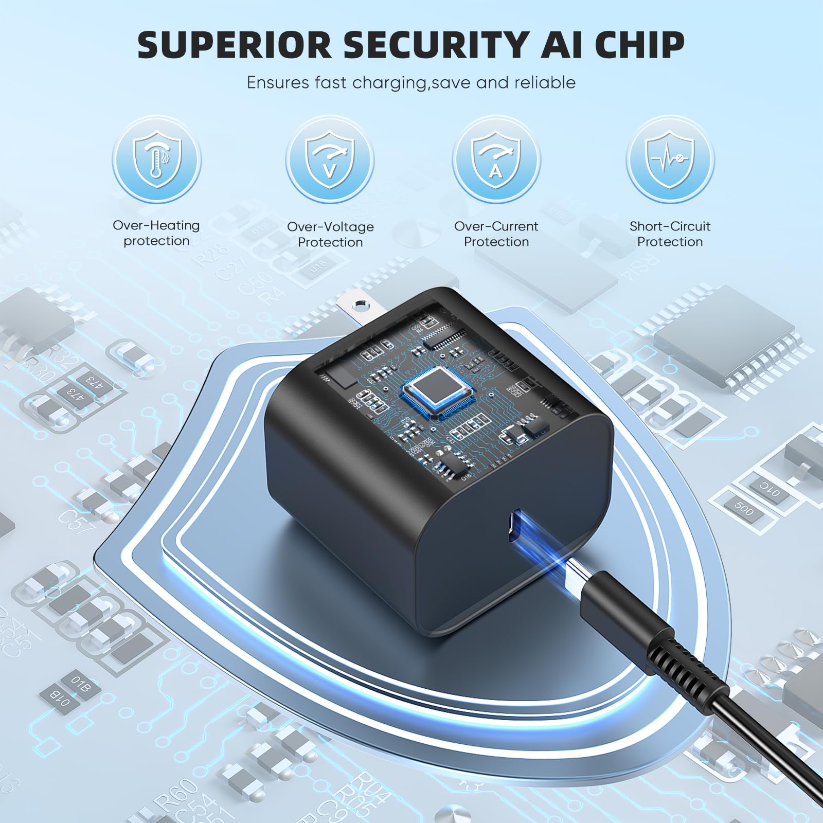 MENEEA safety protections meeting UL FCC ROHS standards for secure charging