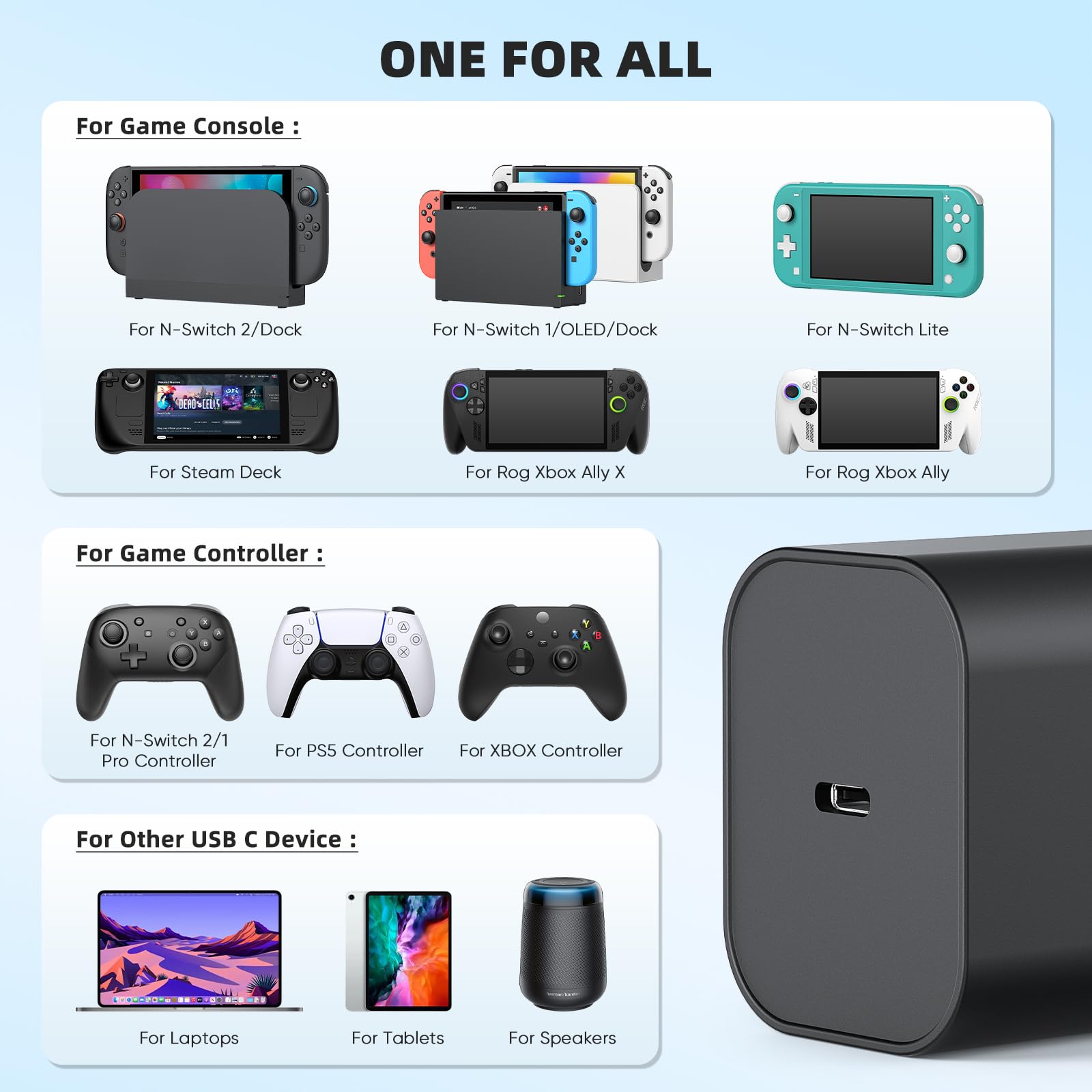 MENEEA universal compatibility with Nintendo Switch and Steam Deck across models