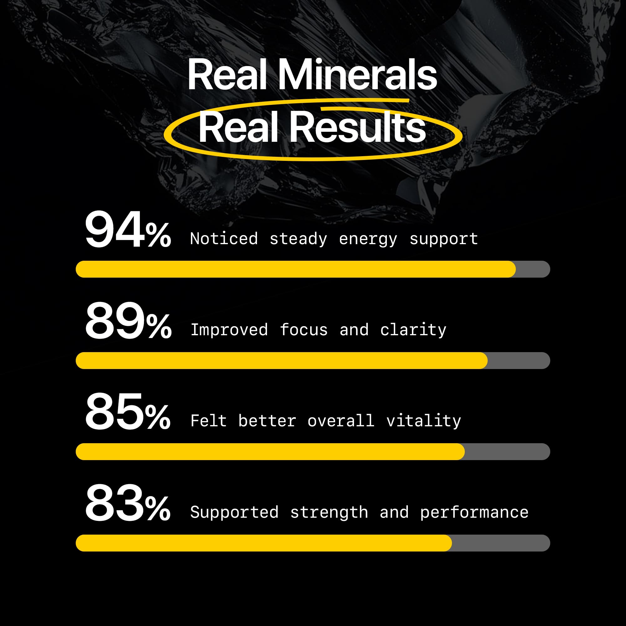 Menerals Mens Multivitamin supports digestion and nutrient absorption visually