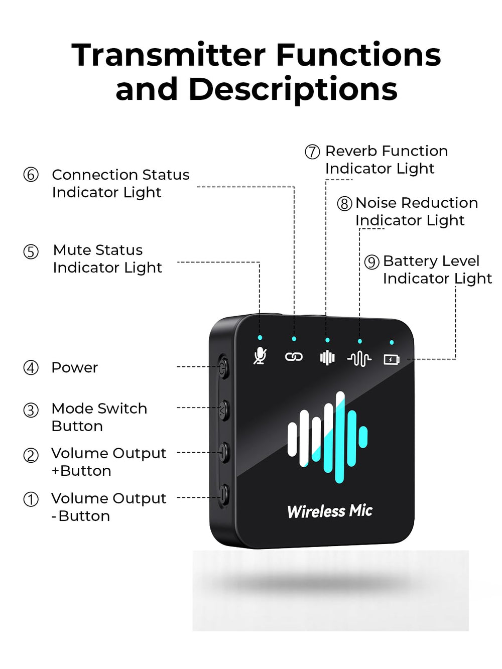 MENERESAS three-mode control shows Noise-Cancel, Pure Silence, Immersive Reverb.