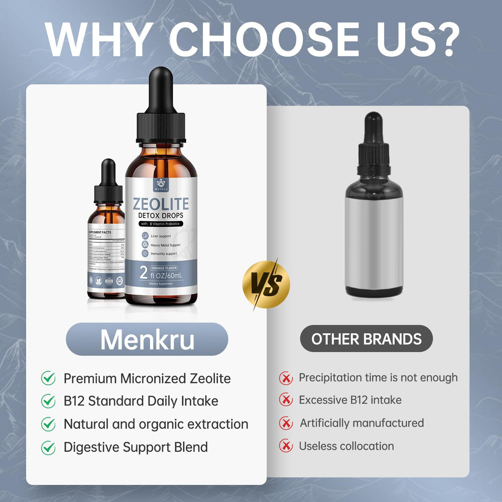 Menkru Zeolite Drops label close-up; vegan and non-GMO attributes highlighted.
