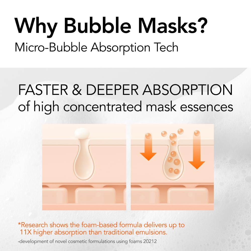 MENOKIN bubble mask application shows even spread for uniform coverage.