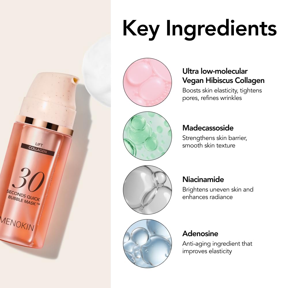 MENOKIN mask glow appears on skin after use for a radiant look.
