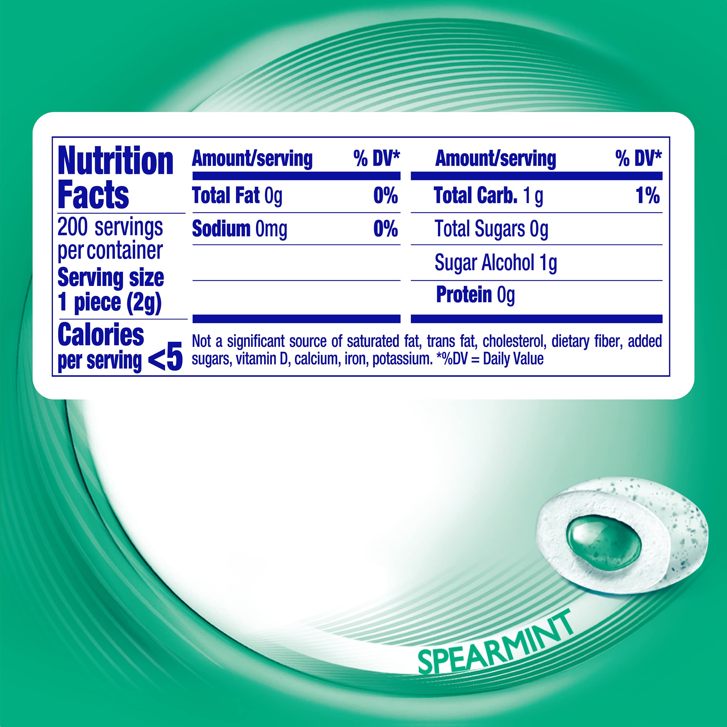 Open Mentos Pure Fresh Spearmint bottle reveals 50-piece gum.