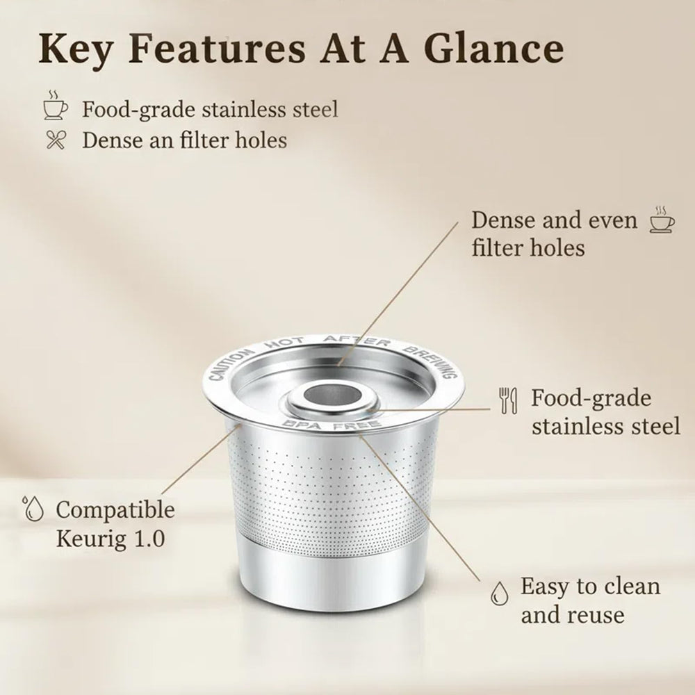 Meolibour silicone seal ensures leak-free brews every time.
