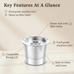 Meolibour silicone seal ensures leak-free brews every time.