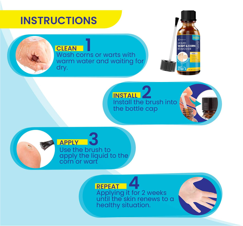 MEOLY genital wart treatment on sensitive area with precise guidance.