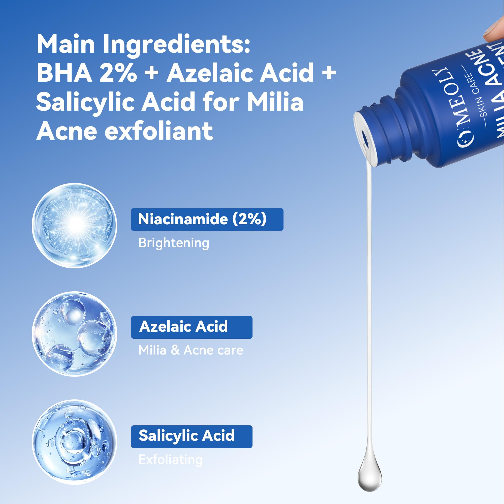 MEOLY Milia Remover Serum box packaging; premium eye and facial care in a 30 ml bottle.