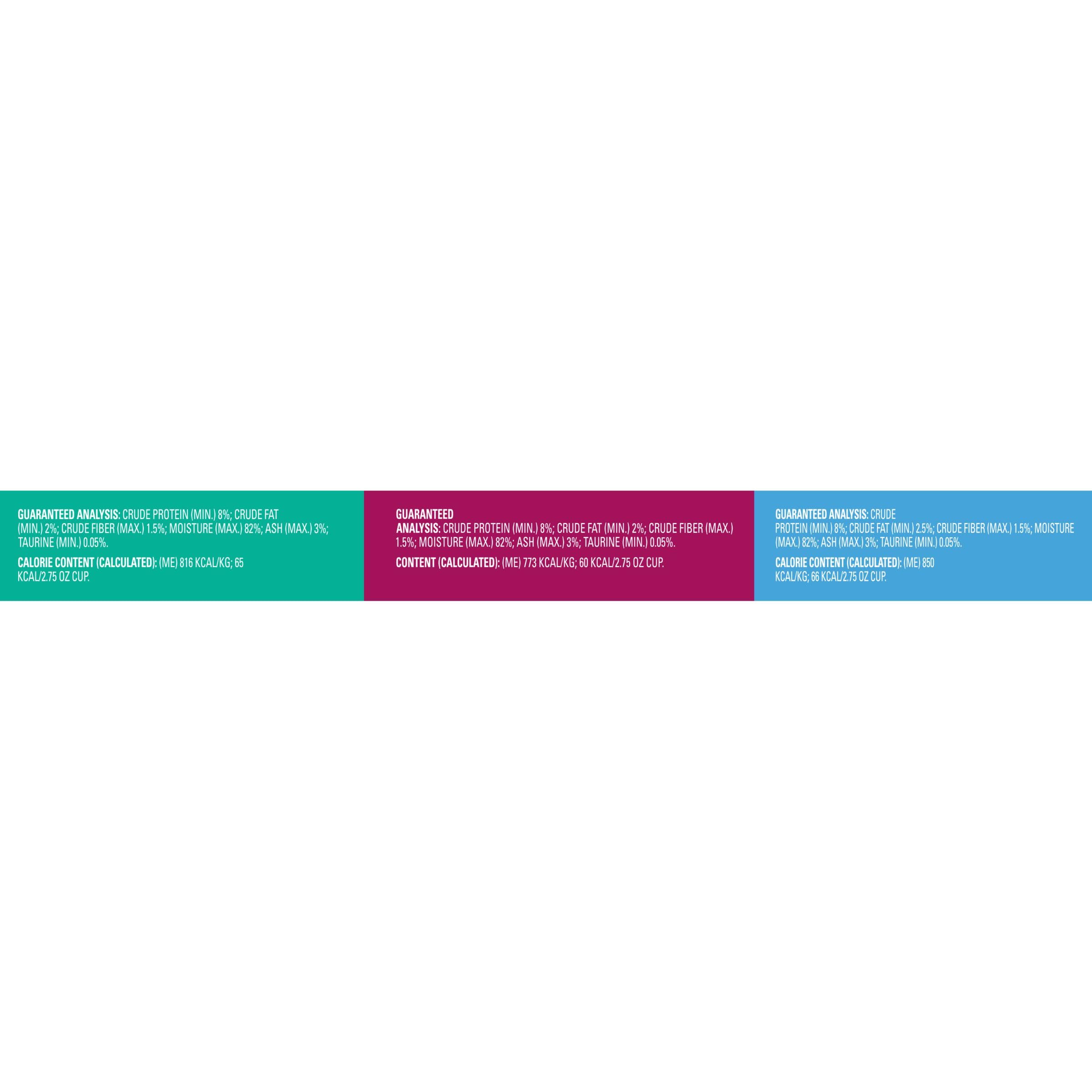 Meow Mix 12-cup pack emphasizes convenient, mess-free feeding schedule.