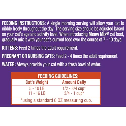 Meow Mix Original Choice kibble texture closeup supports daily feeding.