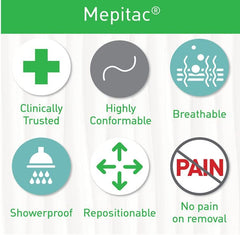 Mepitac Soft Silicone Tape on arm shows conformability and skin-friendliness