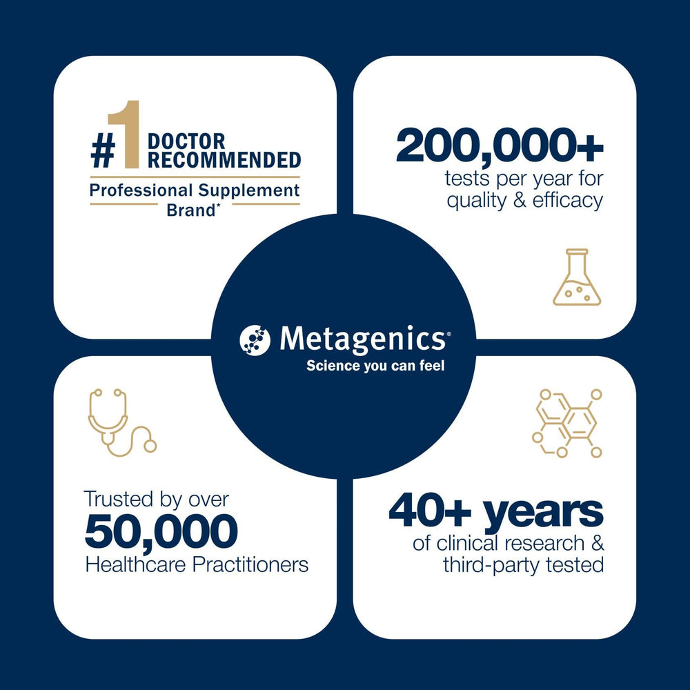 Metagenics D3 + K product packaging with clean branding and health-focused messaging
