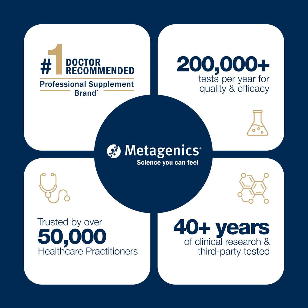 Metagenics Magnesium Glycinate use scene conveys relaxed muscles after intake.