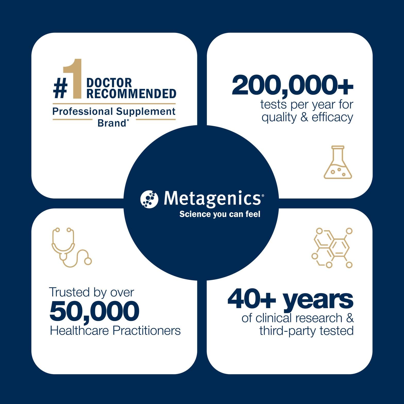 Metagenics OmegaGenics bottle displaying doctor-recommended badge