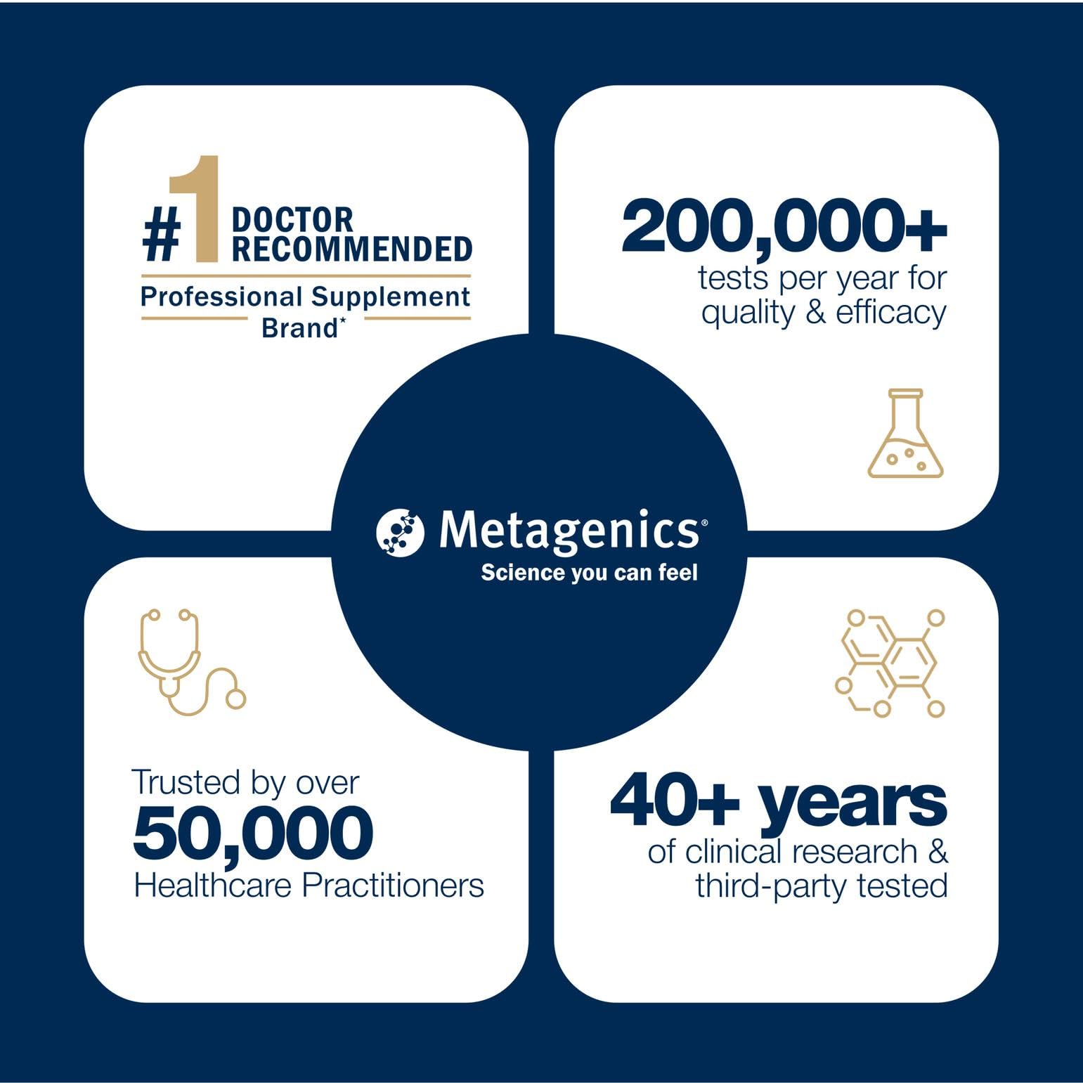 Metagenics PhytoMulti Without Iron bottle on table for everyday wellness routine