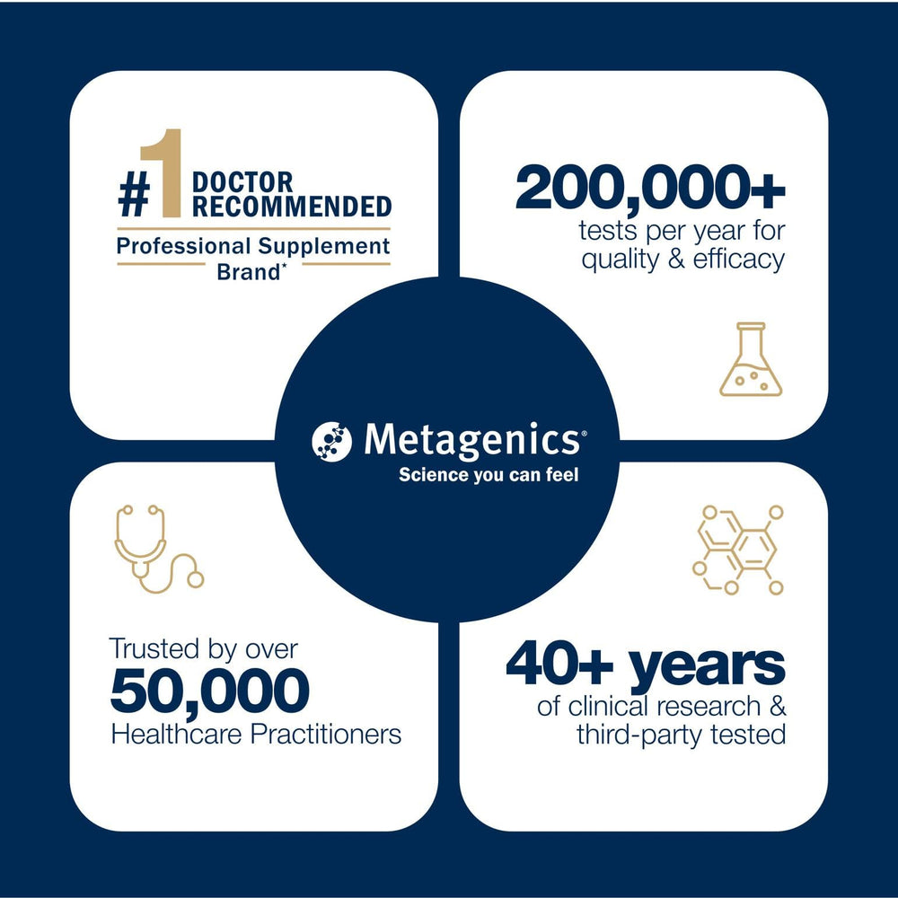 Metagenics PhytoMulti Without Iron bottle on table for everyday wellness routine