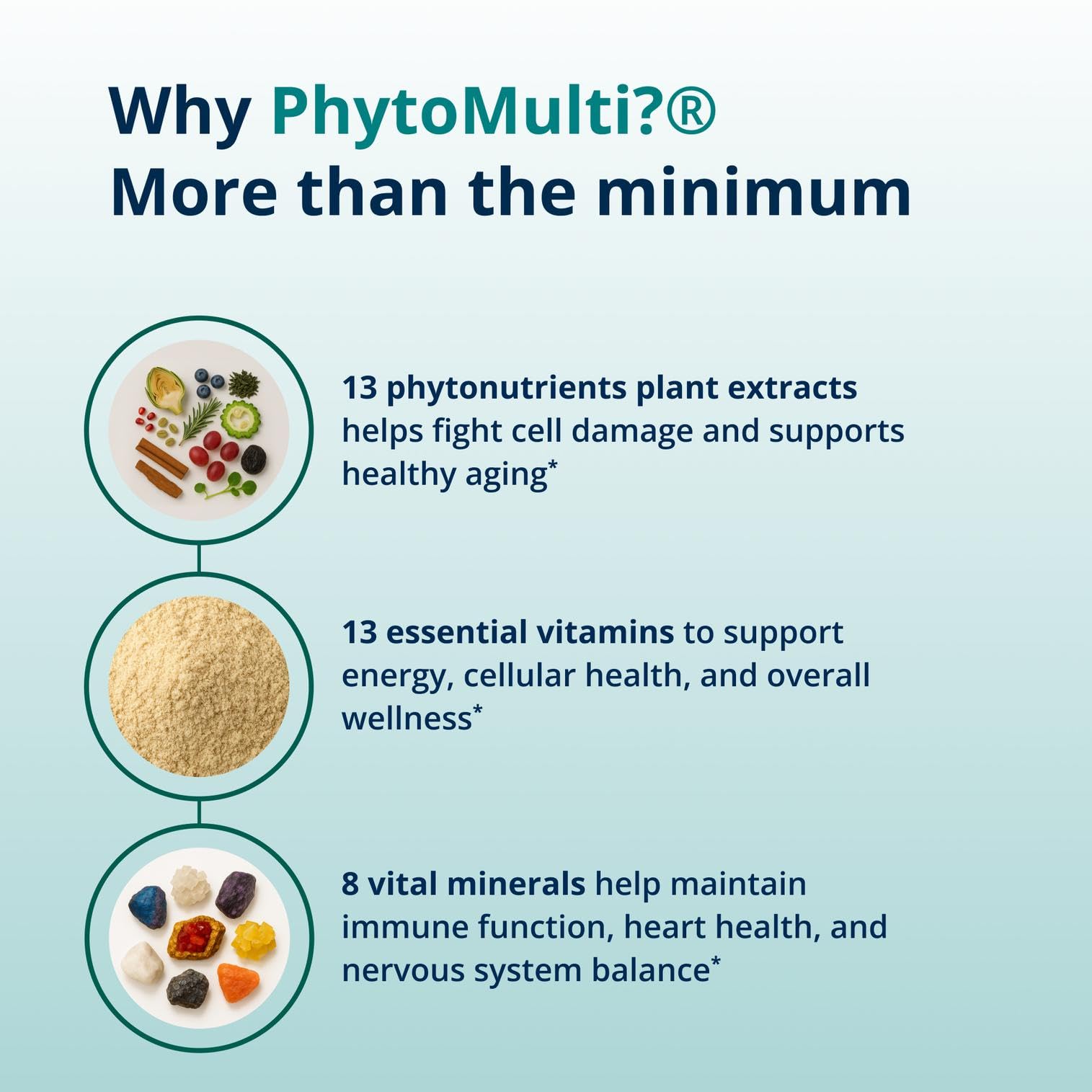 Metagenics PhytoMulti Without Iron bottle side view highlighting vegetarian tablets
