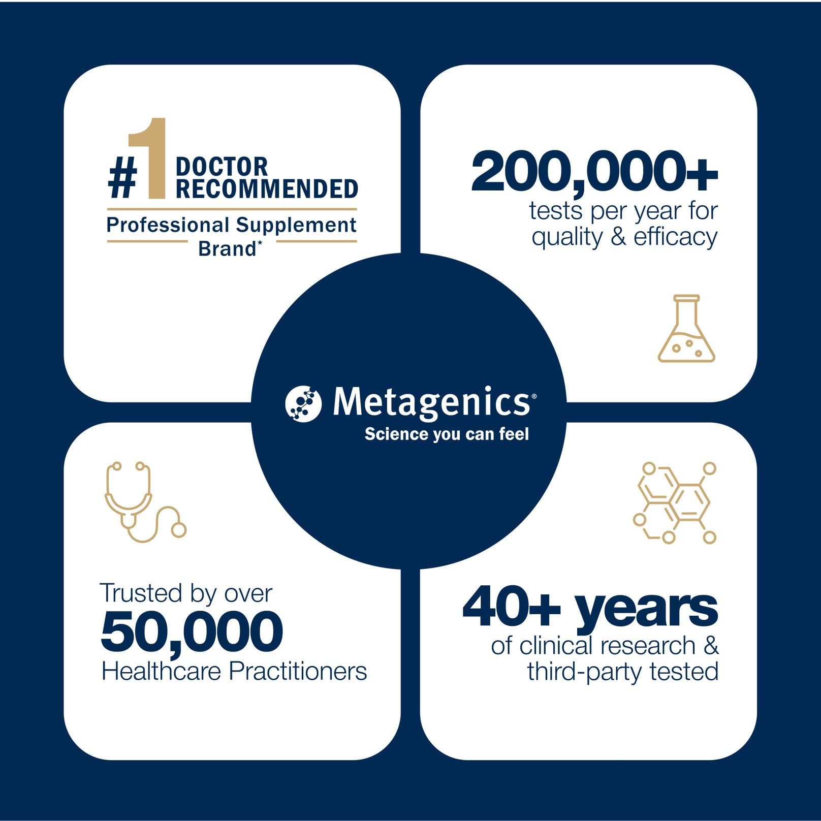 Metagenics PhytoMulti phytonutrient blend visual indicating cellular health support.