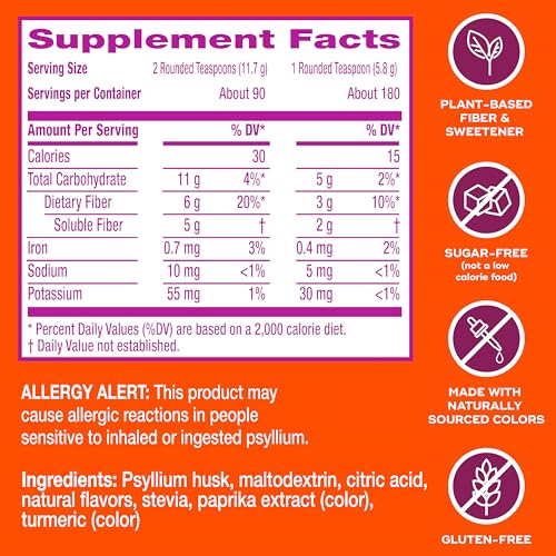 Metamucil daily fiber supplement logo and product name for trust