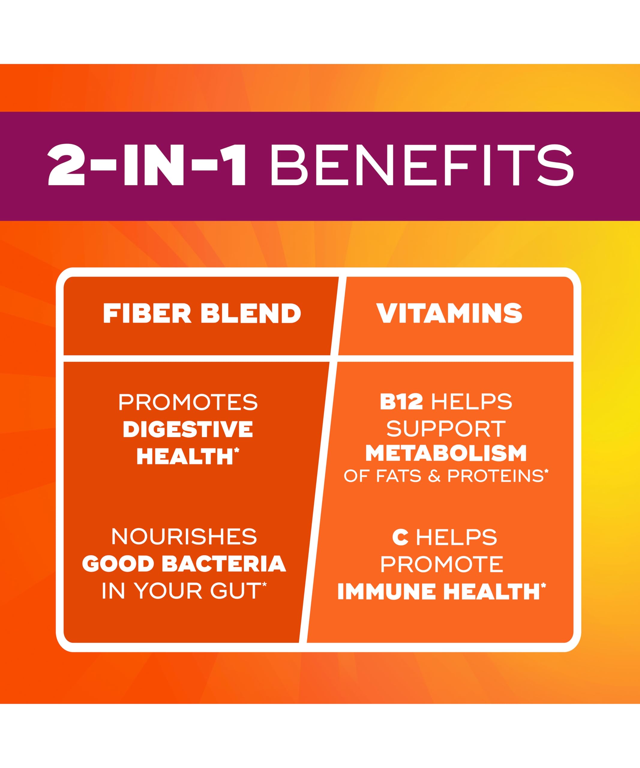 Metamucil gummies citrus berry label highlights 5g fiber per serving.