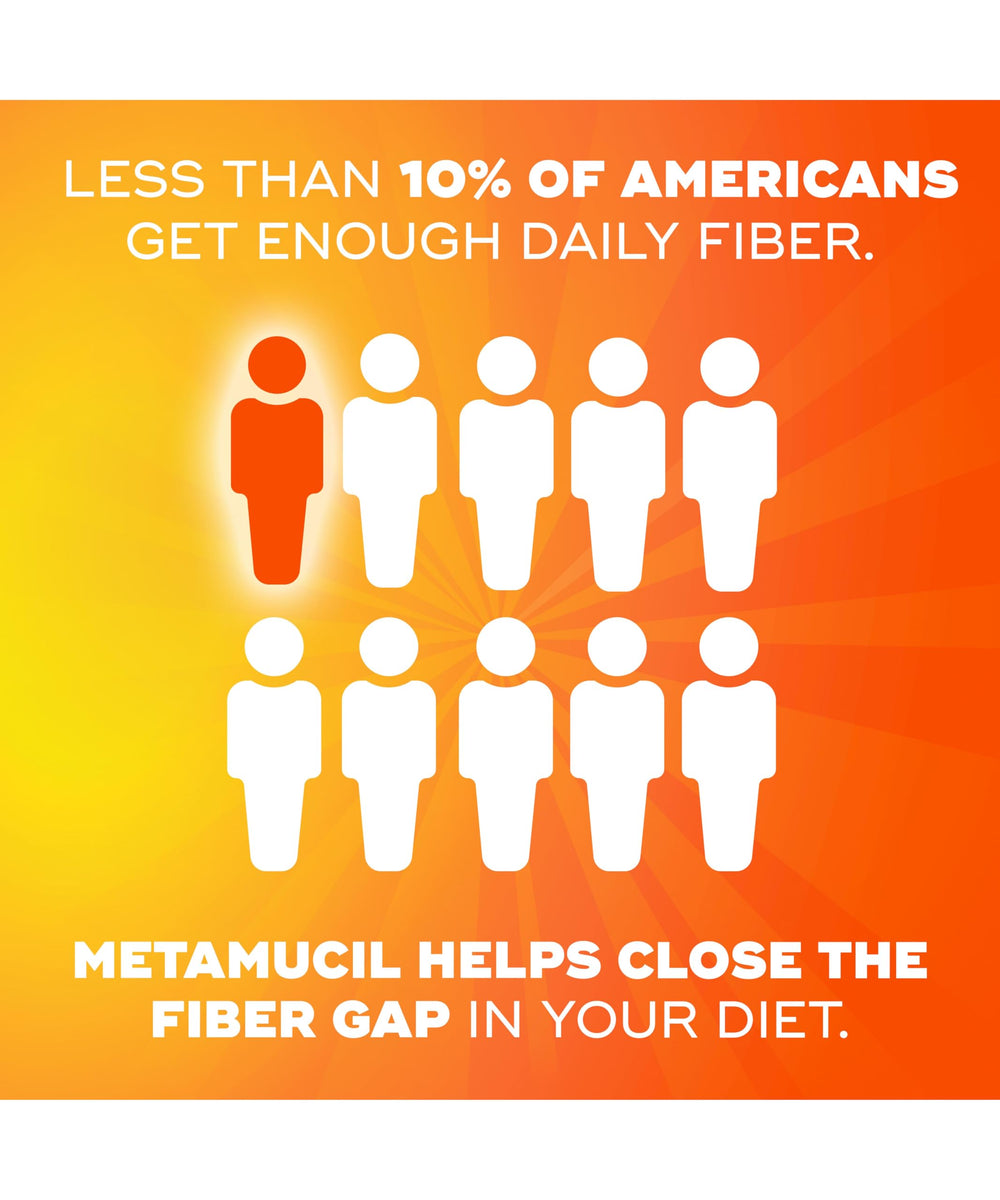 Fiber-rich Inulin and Fibersol panel highlighted on packaging.