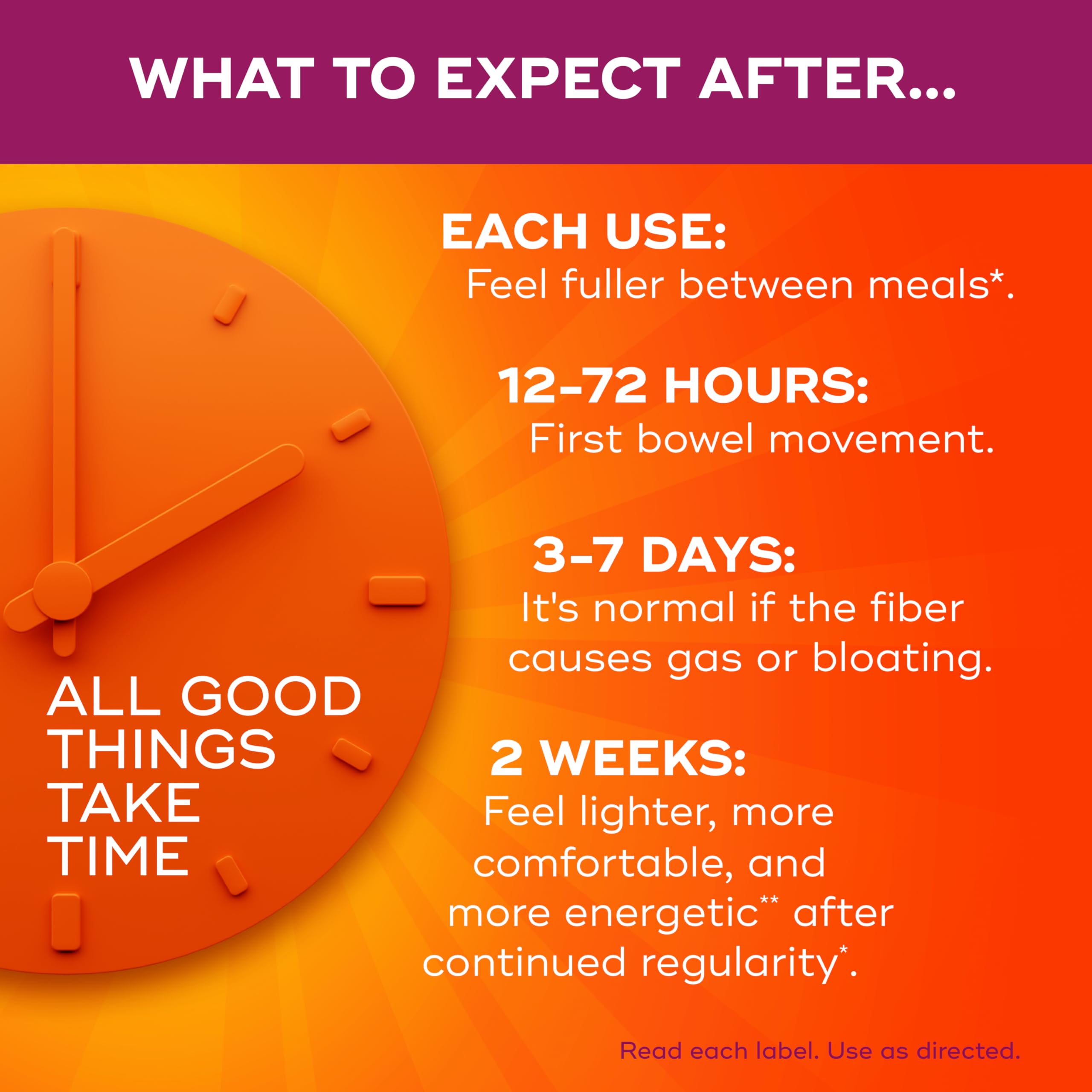 Metamucil cholesterol friendly fiber supporting heart health