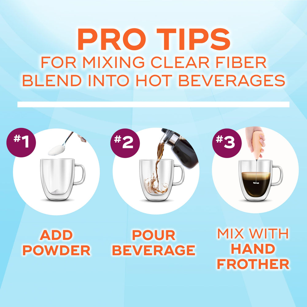 Metamucil Clear Fiber Blend yogurt addition boosts daily fiber