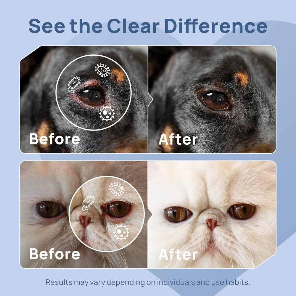 METEPET eye-care application on a cat demonstrates routine use.