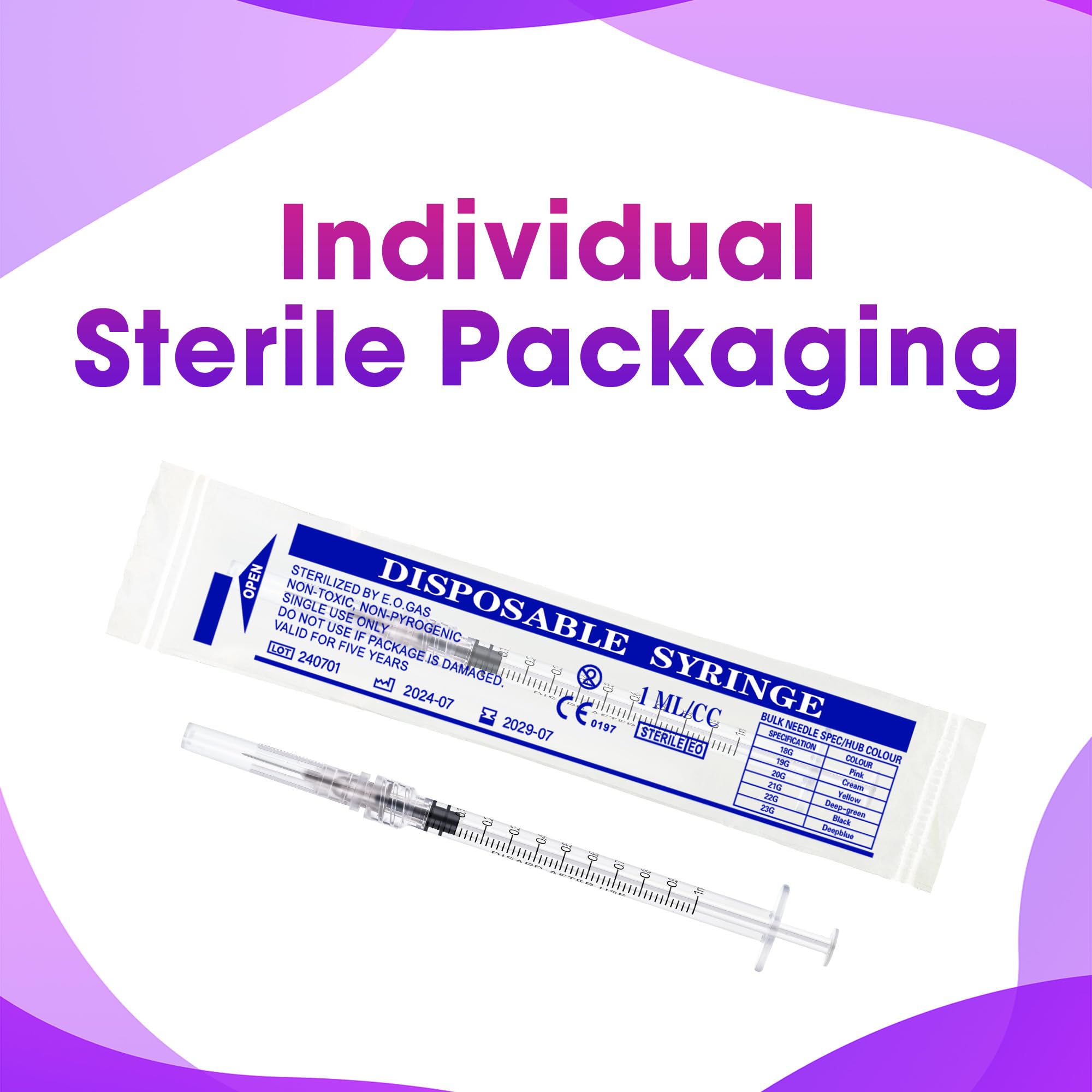 Meterbox 1cc syringes suitable for pet injections and DIY projects