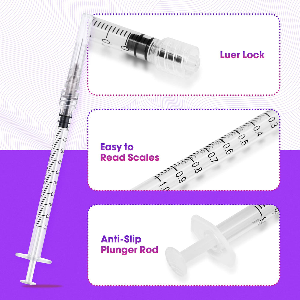 Meterbox durable plastic construction supports reliable lab and home tasks