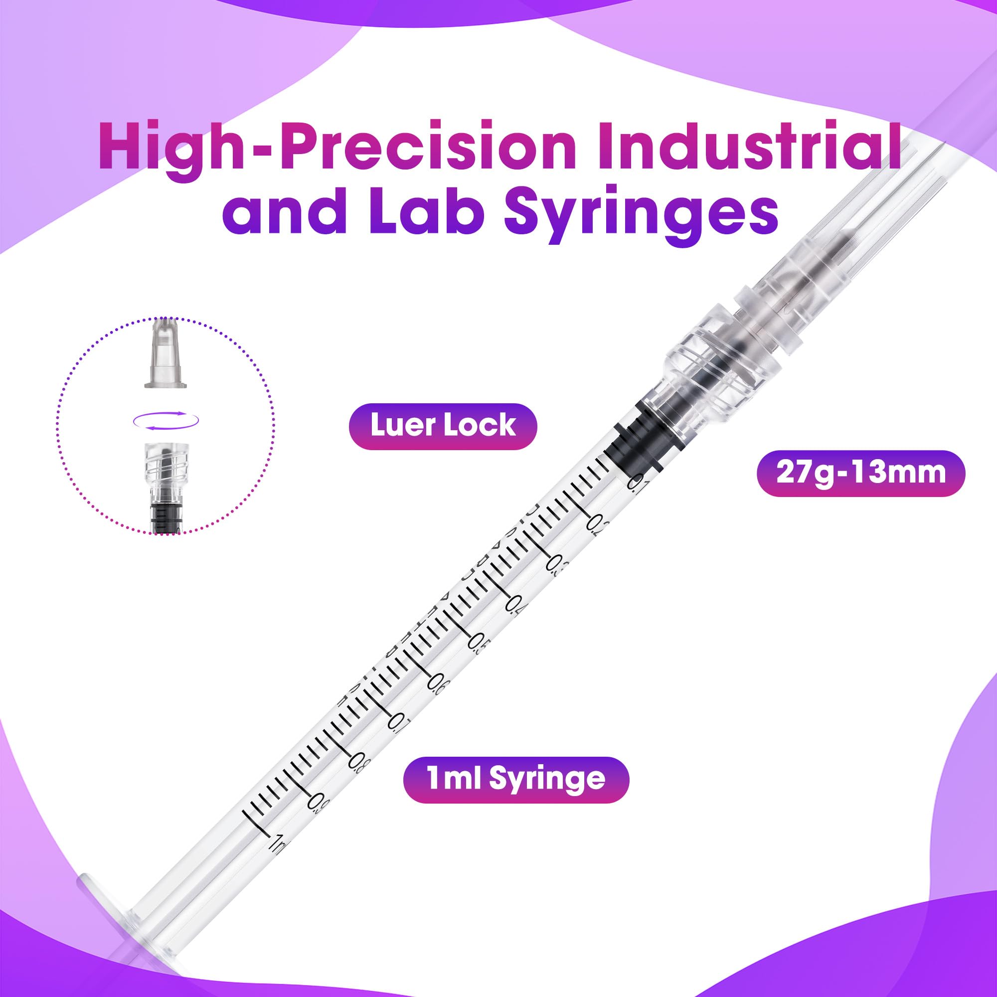 Meterbox Luer-Lock syringe tip ensures secure needle attachment