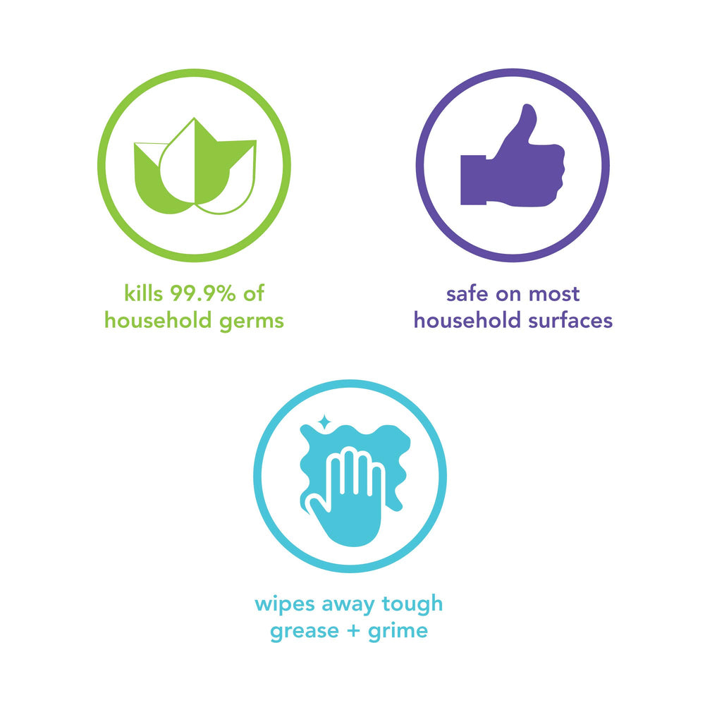 Pack of four Method cleaners for multi-room cleaning