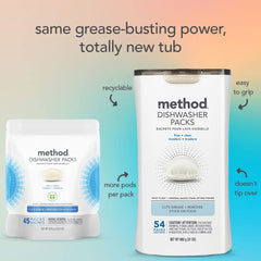 Chlorine-free label on Method packs indicating gentle cleaning