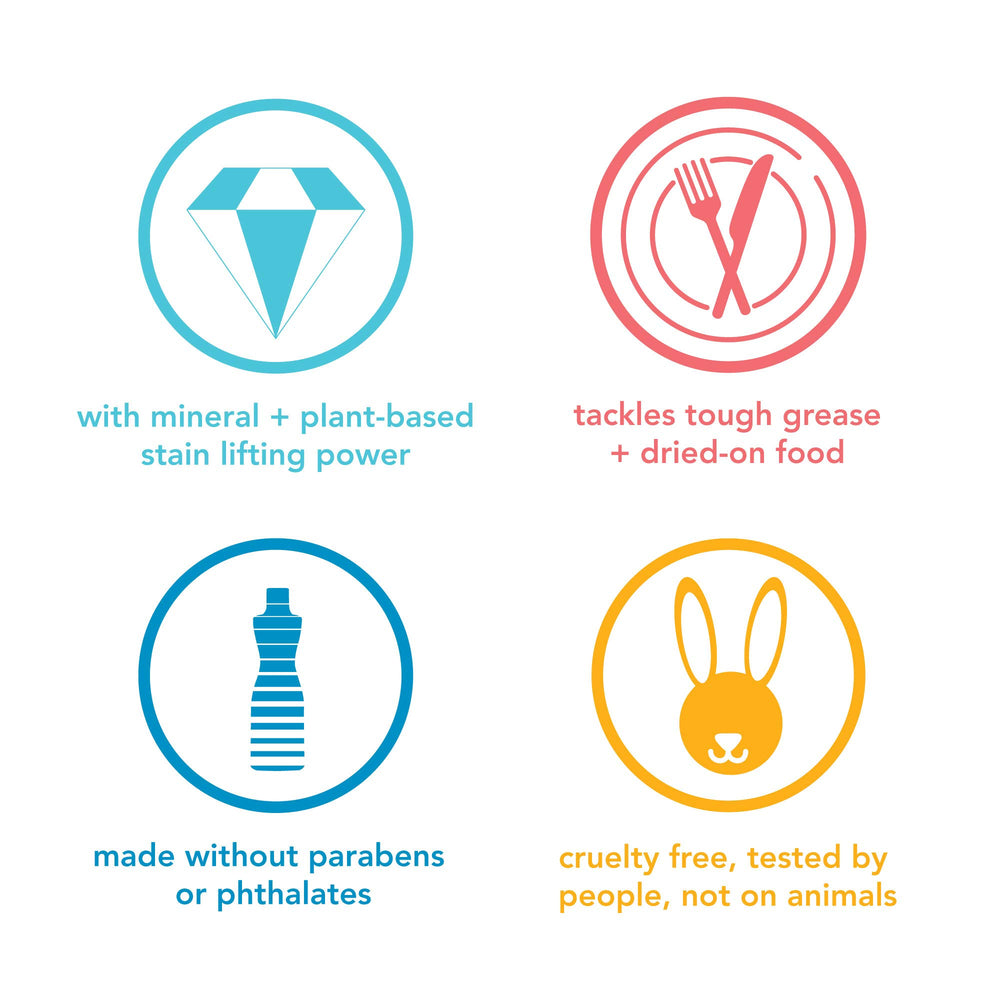 Cruelty-free testing symbol on Method dishwasher packs