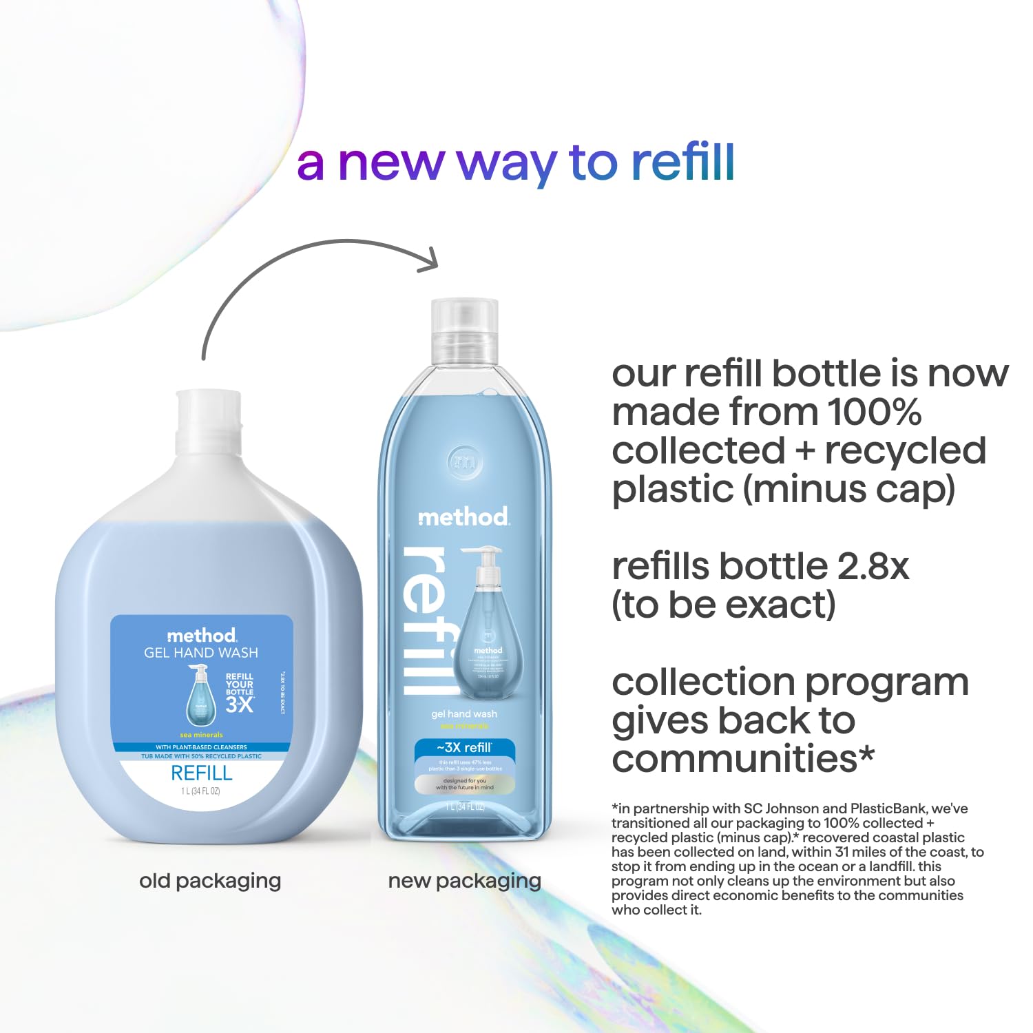 Method Sea Minerals refill in pantry shelf image emphasizing zero-waste refill option