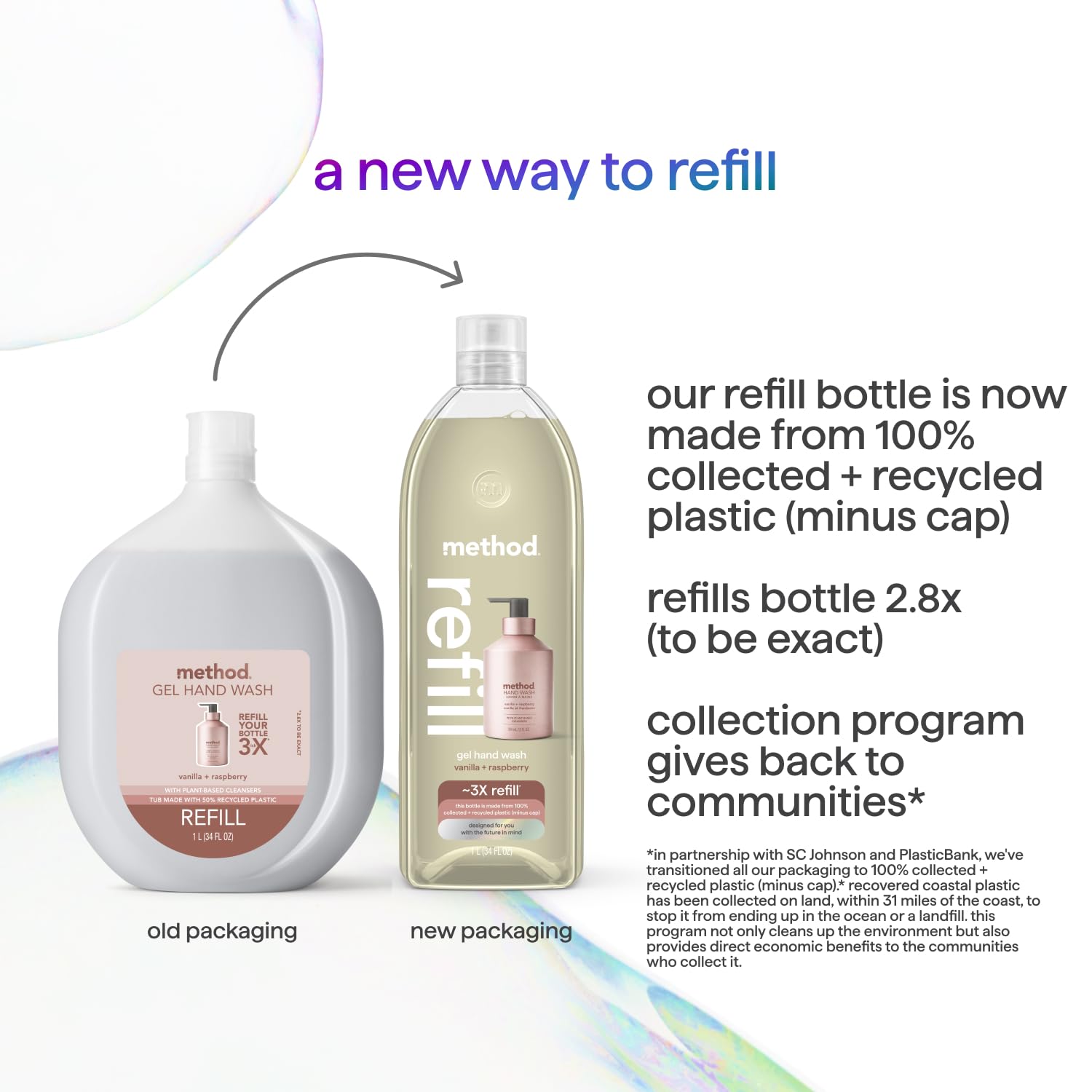 Method Gel Hand Soap Refill foam texture shown on skin during washing