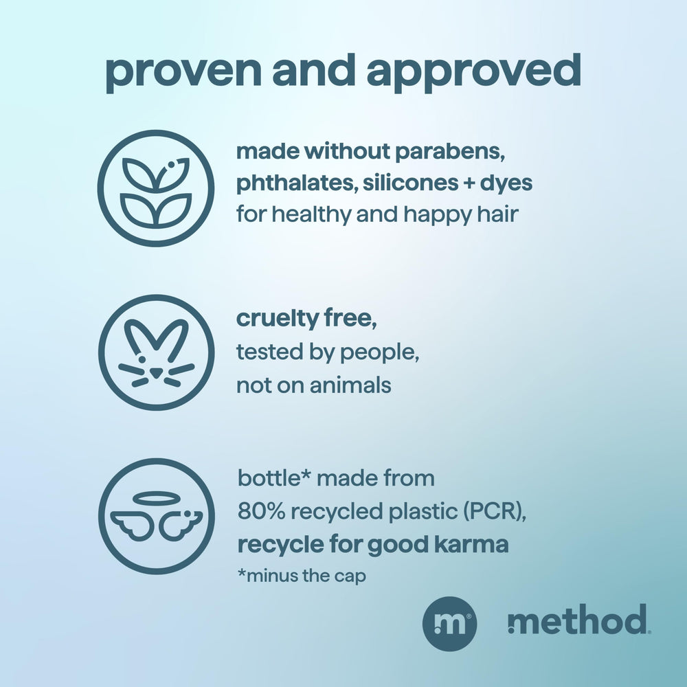 Method Men glacier-granite ingredients-oils showcases argan and jojoba oils for nourishment.