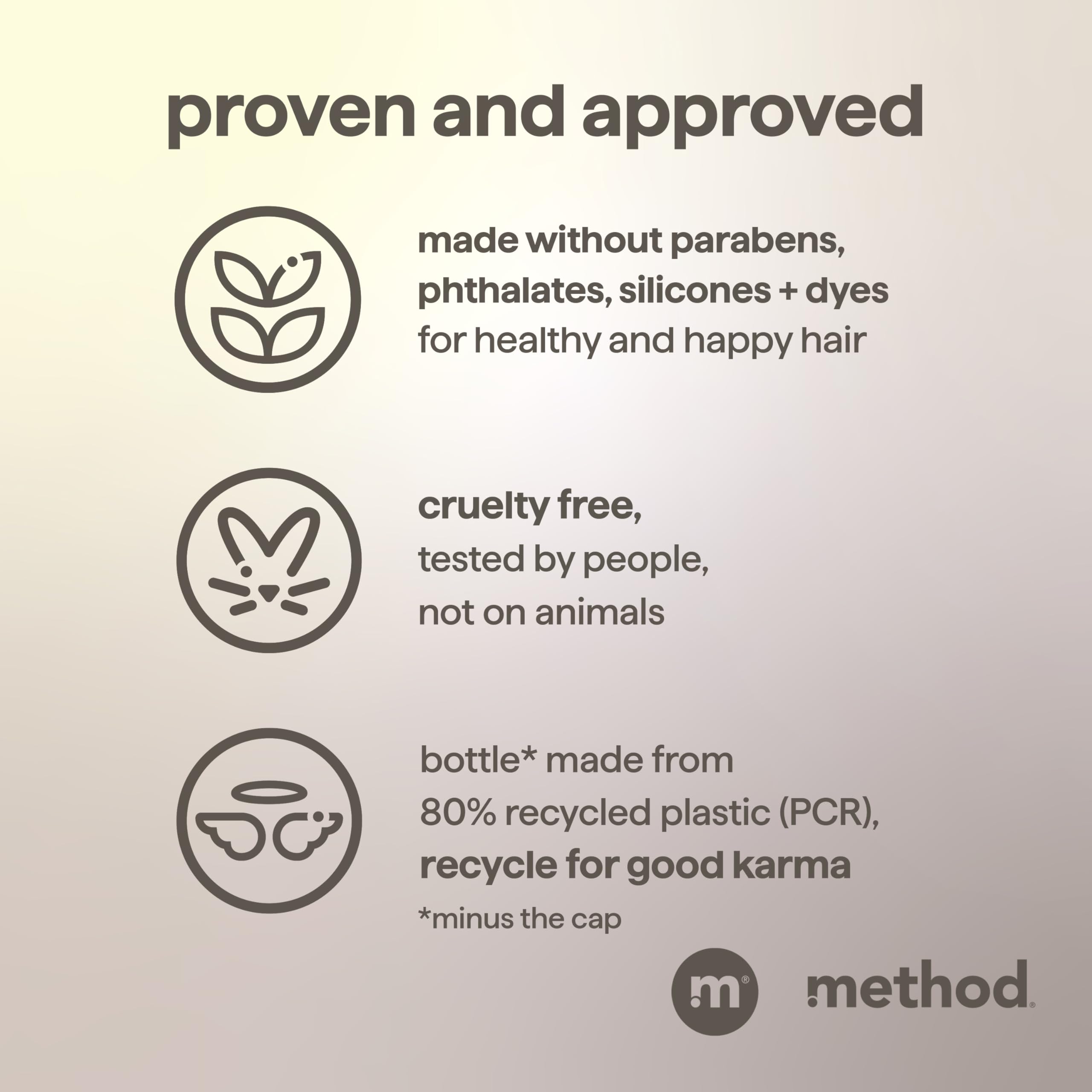 Method Men PCR recycled bottle emphasizing sustainable packaging