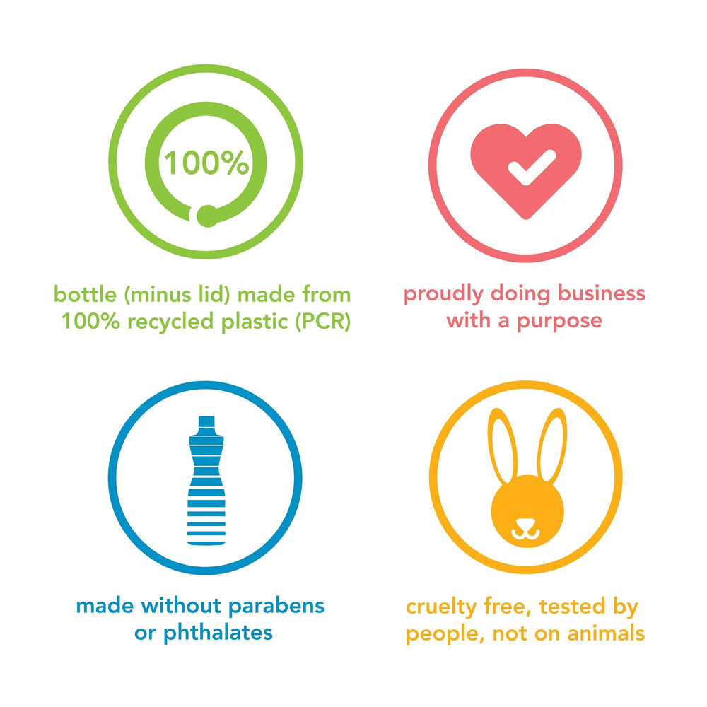 Method packaging uses recycled plastic to highlight eco-friendly bottle design.
