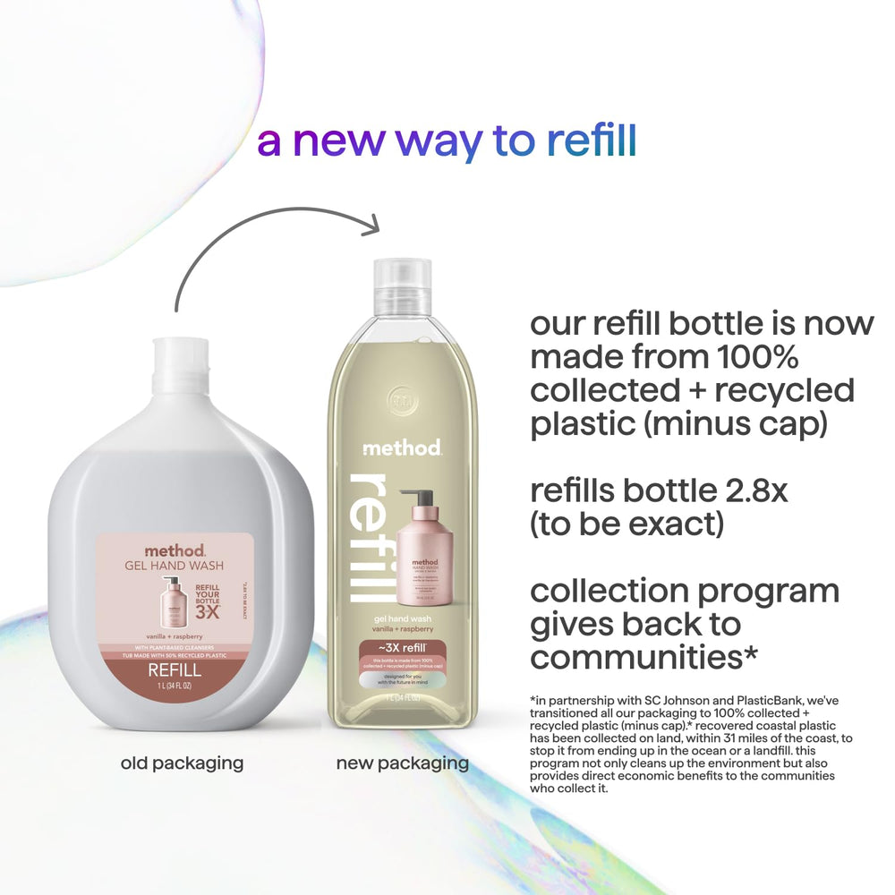 PCR bottle emphasizes sustainable packaging and waste reduction.