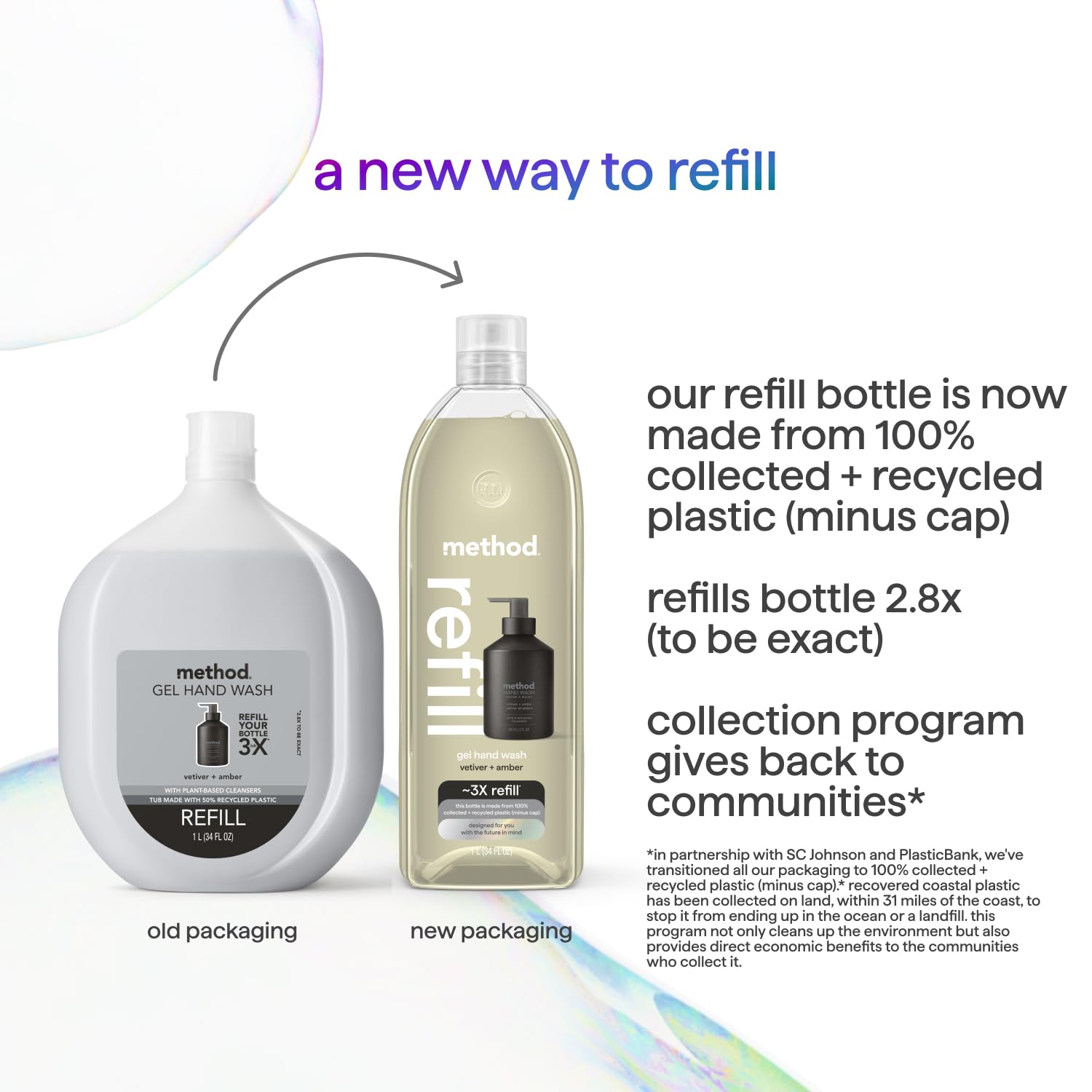 Recyclable packaging graphics emphasize refill-friendly design
