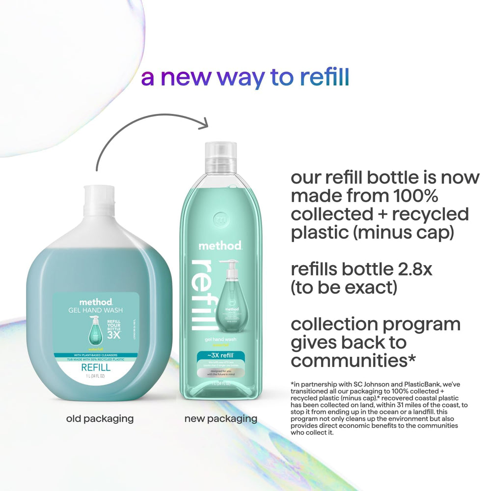 Method Waterfall refill packaging graphic emphasizes refillable, recyclable identity