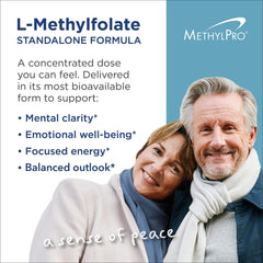MethylPro 15mg capsules indicating high-potency folate supplement.